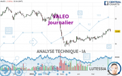 VALEO - Täglich