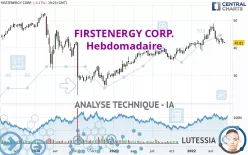 FIRSTENERGY CORP. - Hebdomadaire