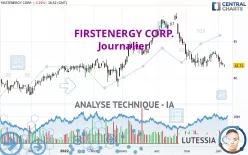 FIRSTENERGY CORP. - Journalier