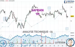 SAFRAN - 1H