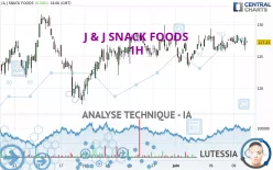 J &amp; J SNACK FOODS - 1H