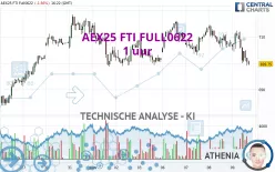 AEX25 FTI FULL0225 - 1 Std.