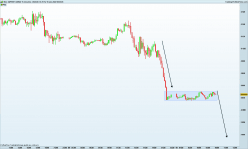 S&P500 - MINI S&P500 FULL1224 - 15 min.