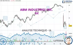 ABM INDUSTRIES INC. - 1H