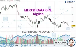 MERCK KGAA O.N. - Täglich