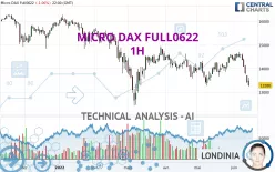 MICRO DAX FULL0925 - 1H