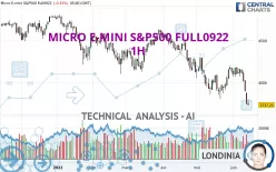 MICRO E-MINI S&amp;P500 FULL0325 - 1H