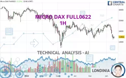 MICRO DAX FULL0925 - 1H