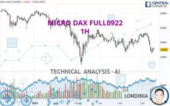 MICRO DAX FULL0925 - 1H