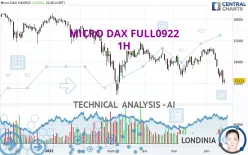 MICRO DAX FULL0925 - 1H