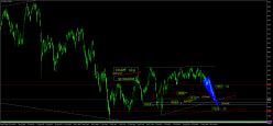 SMI20 INDEX - Diario