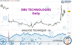 DBV TECHNOLOGIES - Journalier