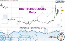 DBV TECHNOLOGIES - Journalier