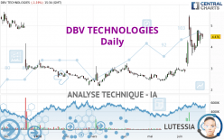 DBV TECHNOLOGIES - Journalier