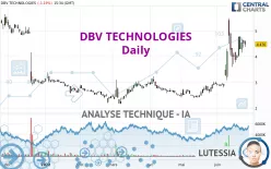 DBV TECHNOLOGIES - Journalier