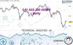 S P/ ASX 200 INDEX - Daily