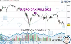 MICRO DAX FULL0925 - 1H