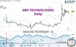 DBV TECHNOLOGIES - Journalier