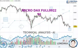 MICRO DAX FULL0925 - 1H