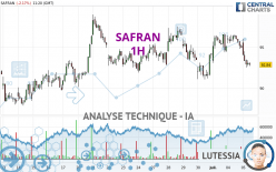 SAFRAN - 1H