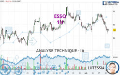 ESSO - 1H