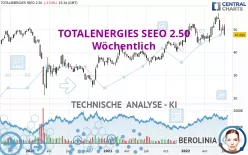 TOTALENERGIES SEEO 2.50 - Wöchentlich