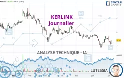 KERLINK - Journalier