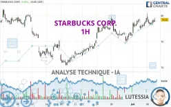 STARBUCKS CORP. - 1H