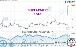 FORFARMERS - 1 Std.