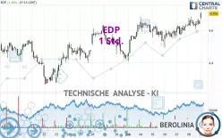 EDP - 1 Std.