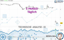 E PANGO - Daily