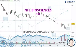 NFL BIOSCIENCES - 1H