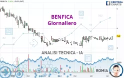 BENFICA - Giornaliero