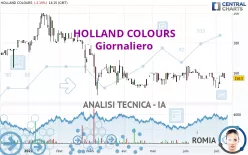 HOLLAND COLOURS - Giornaliero