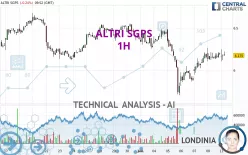 ALTRI SGPS - 1H