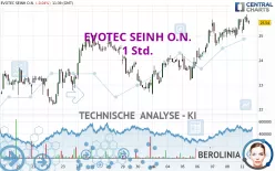 EVOTEC SEINH O.N. - 1 Std.