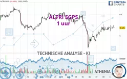 ALTRI SGPS - 1 uur