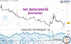 NFL BIOSCIENCES - Journalier