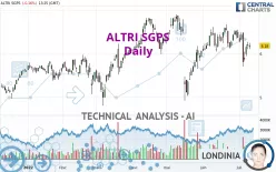 ALTRI SGPS - Daily