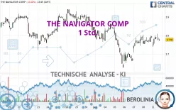 THE NAVIGATOR COMP - 1 Std.