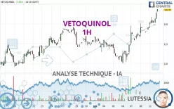 VETOQUINOL - 1H