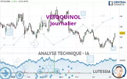 VETOQUINOL - Journalier