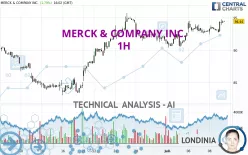 MERCK &amp; COMPANY INC. - 1H