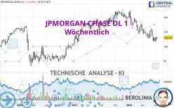 JPMORGAN CHASE DL 1 - Wöchentlich