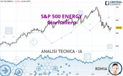 S&amp;P 500 ENERGY - Giornaliero