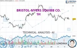 BRISTOL-MYERS SQUIBB CO. - 1H