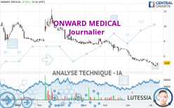 ONWARD MEDICAL - Journalier