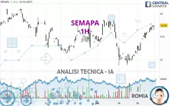 SEMAPA - 1H