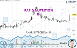 RAPID NUTRITION - 1H