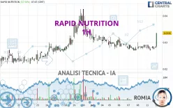 RAPID NUTRITION - 1H